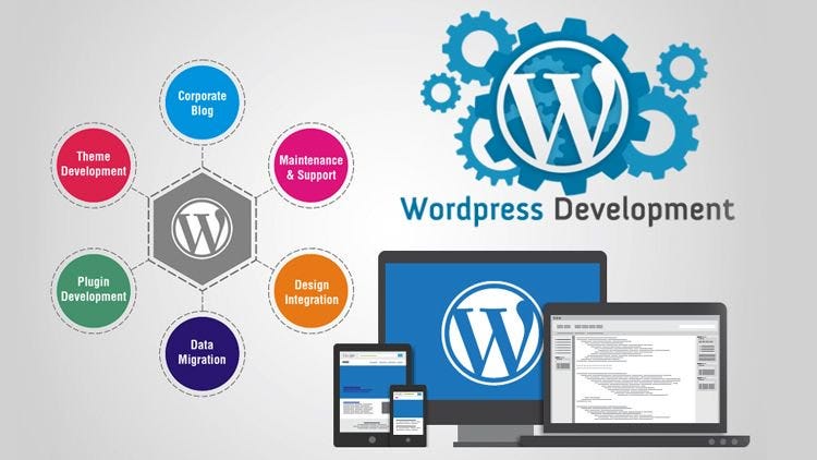 WordPress-Website-Development