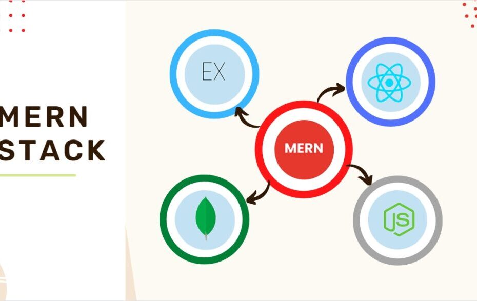 mern-stack-hosting