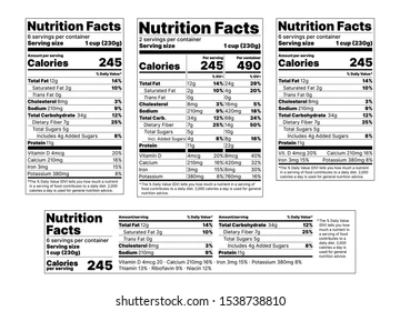 Nutrition-Facts-Label-Design